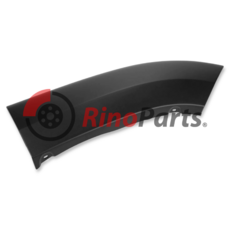 735775475 OCHRANNI LISTA PRAVA FIAT